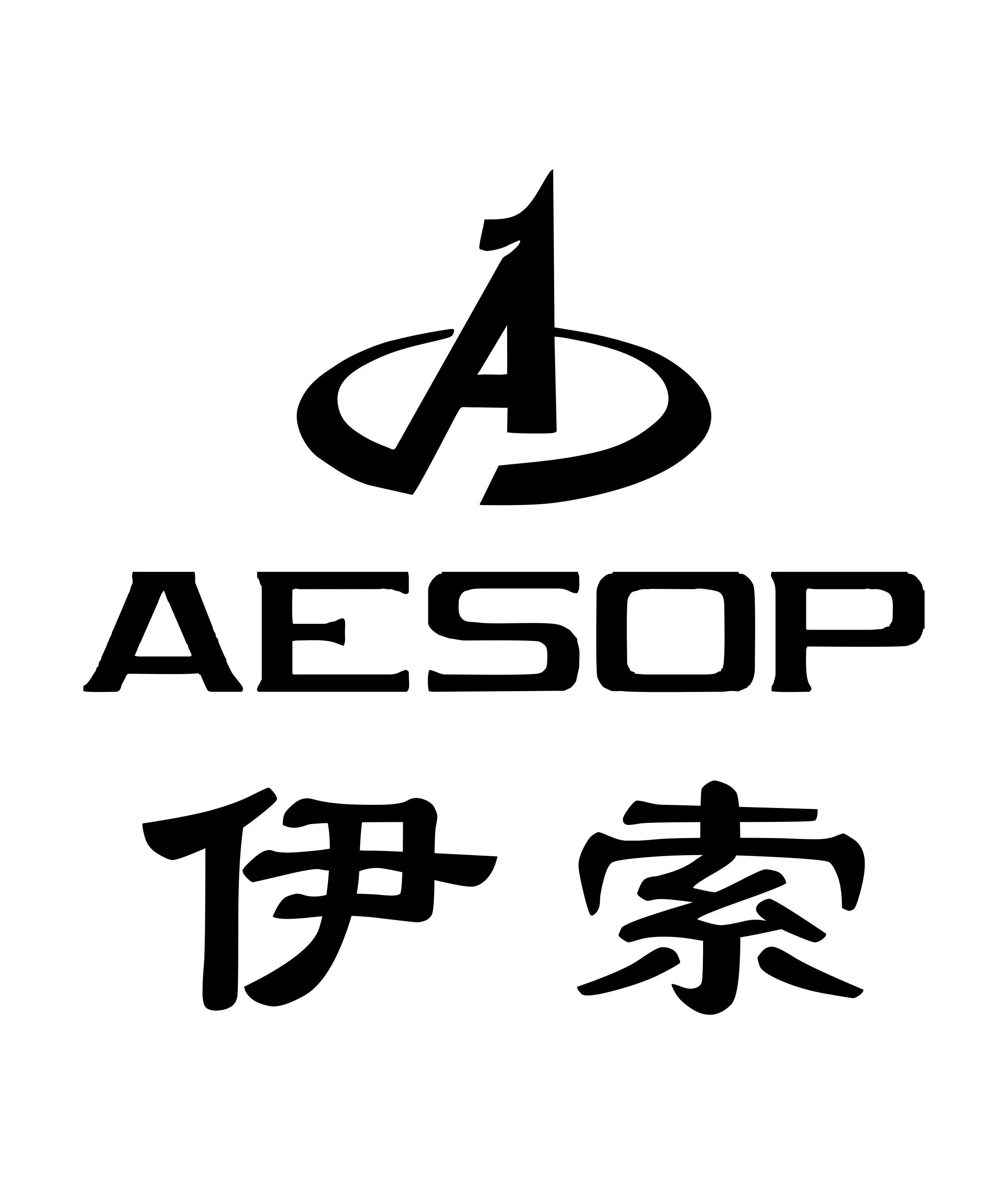 全景图示意