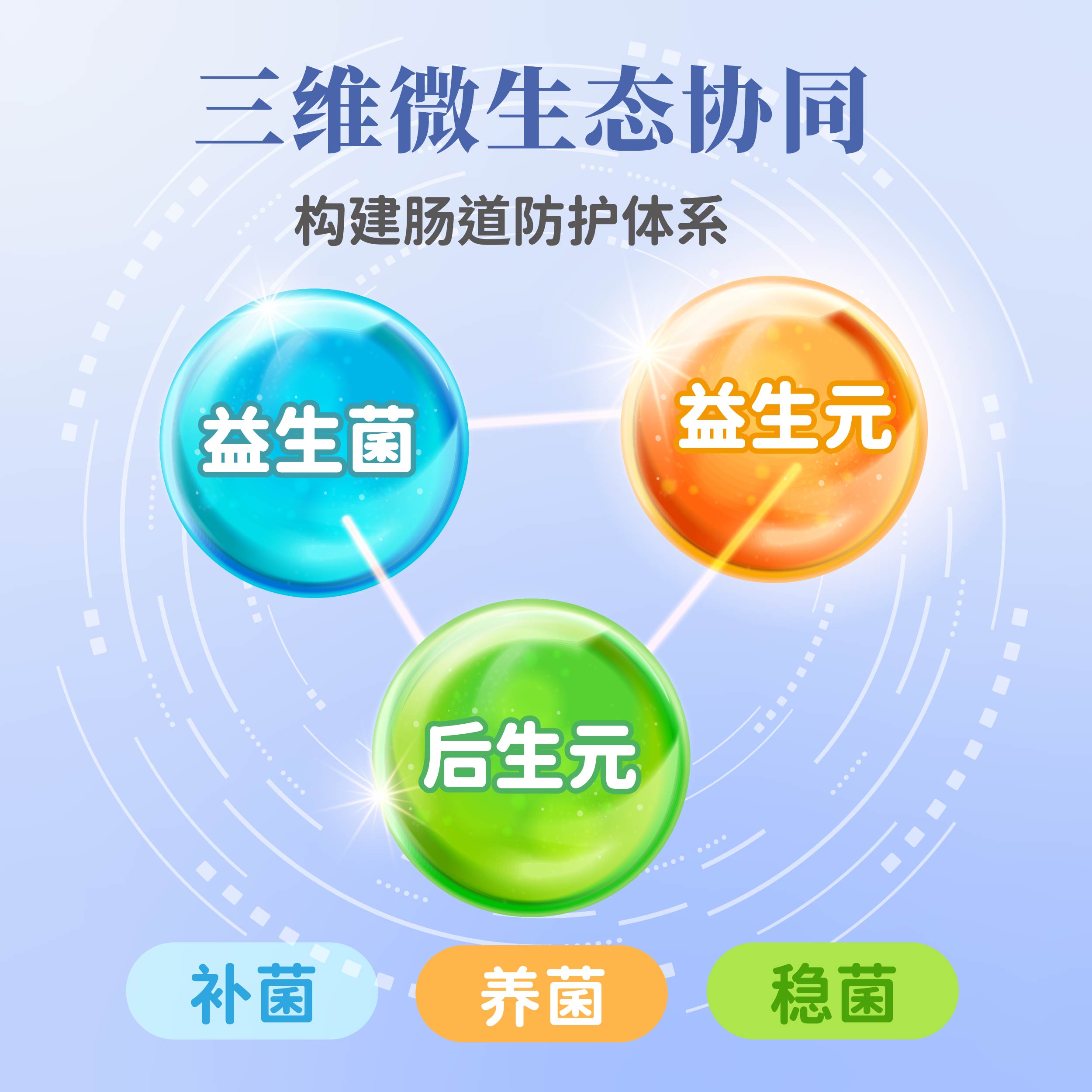 优畅益生菌_1_5.jpg