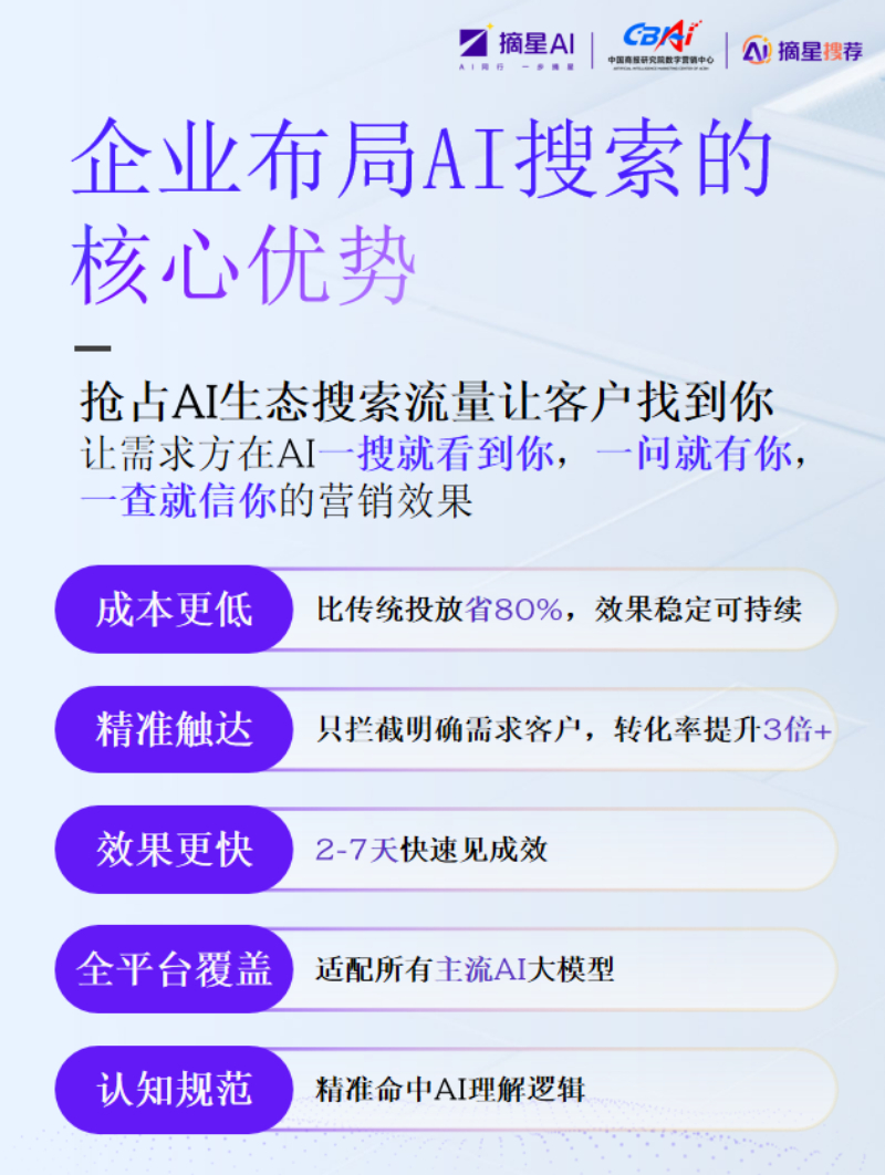企业布局AI搜索的核心优势