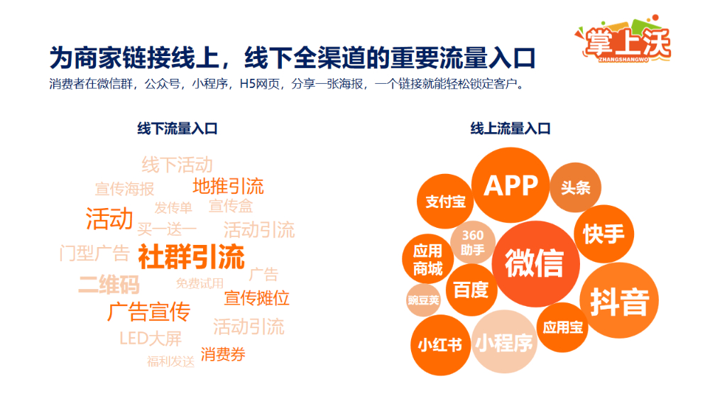 无锡站为商家链接线上，线下全渠道的重要流量入口 - 一站式服务