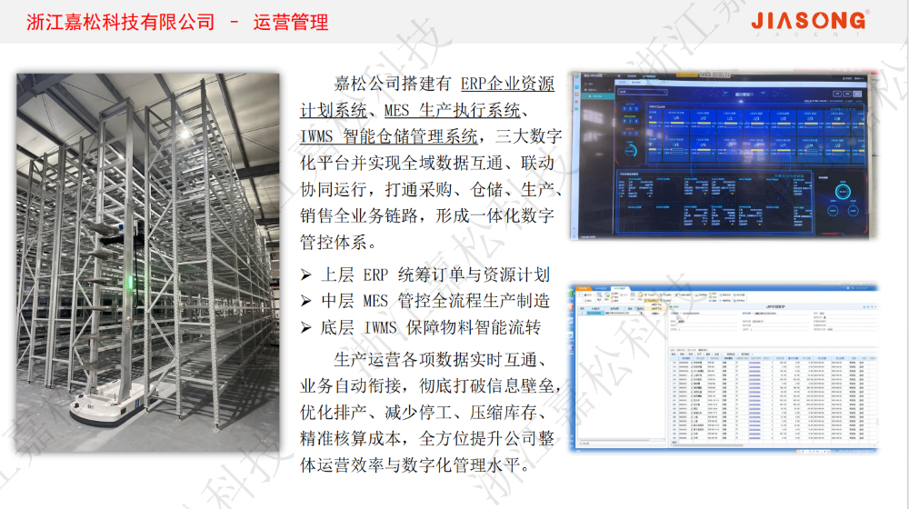 运营管理能力海报.png