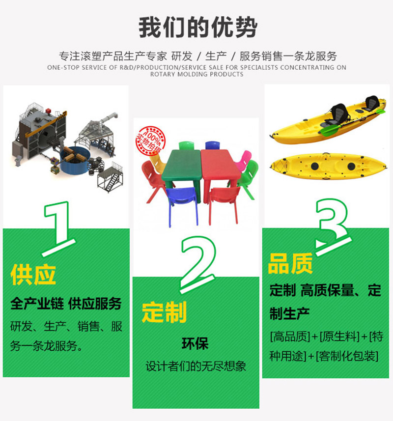 滚塑产品代加工 (2).jpg