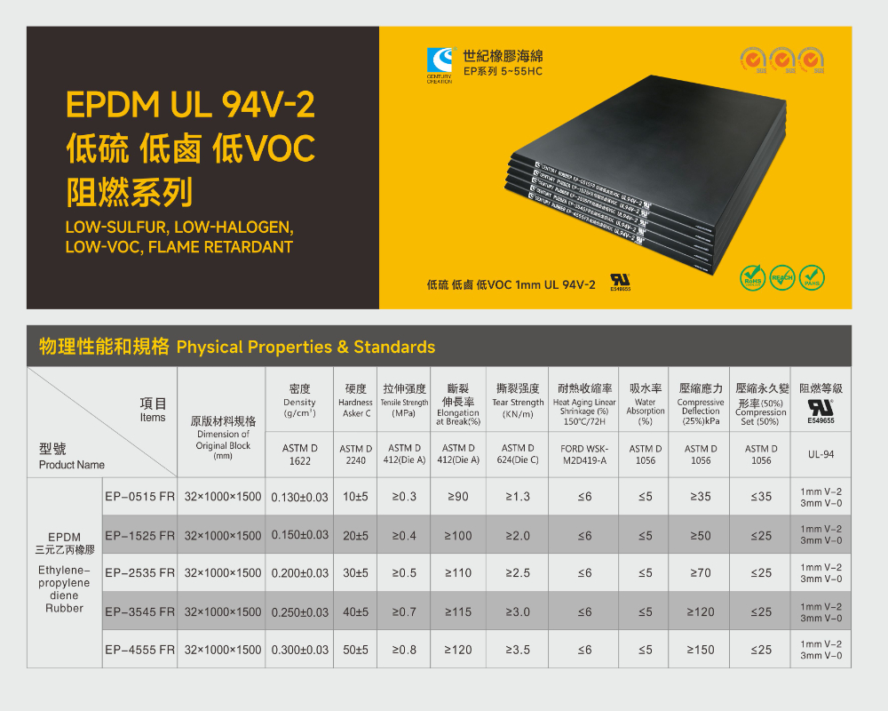 EPDMUL94V-2低硫低卤低VOC阻燃系列.jpg