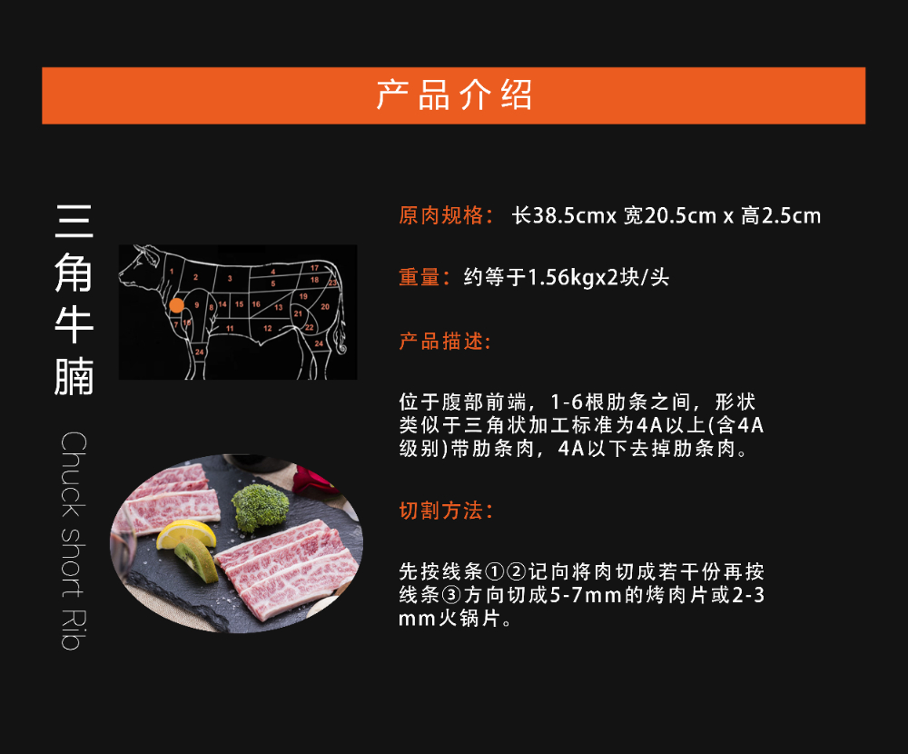 三角牛腩.jpg