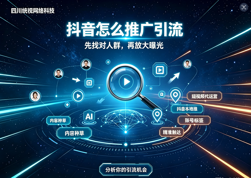 抖音线上获客