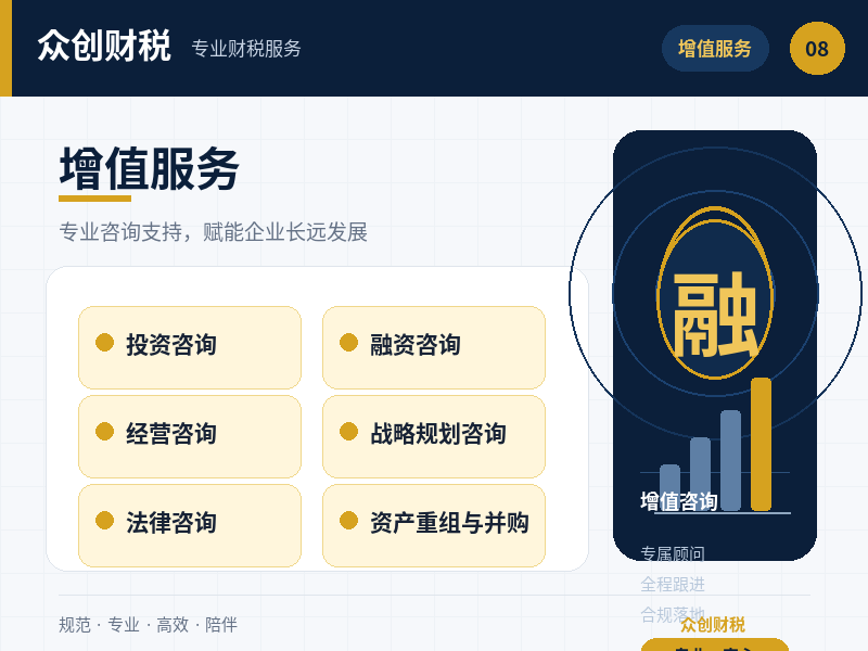 2026年工商年报代办新规解读与金华专业服务机构推荐