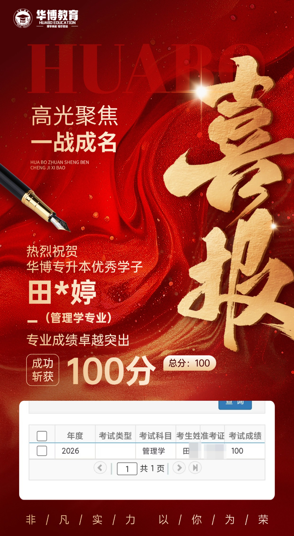 华博专业课喜报1