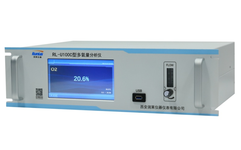 RL-U100C氧量分析仪.jpg