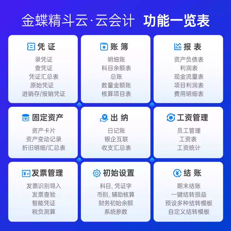 金蝶金斗云-云会计