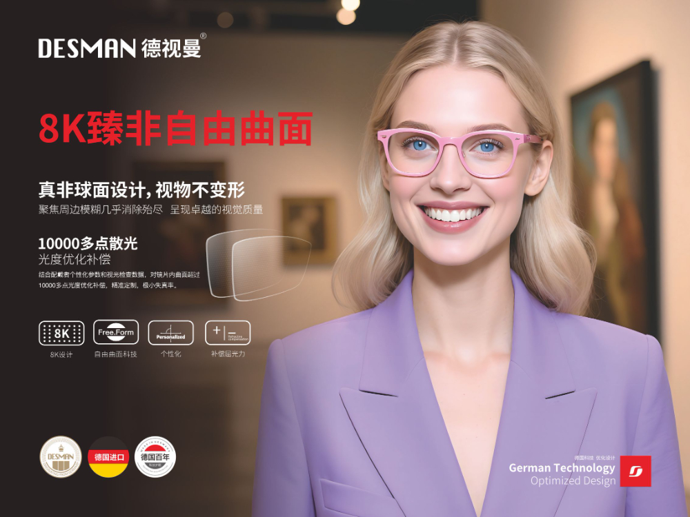 非球面镜片