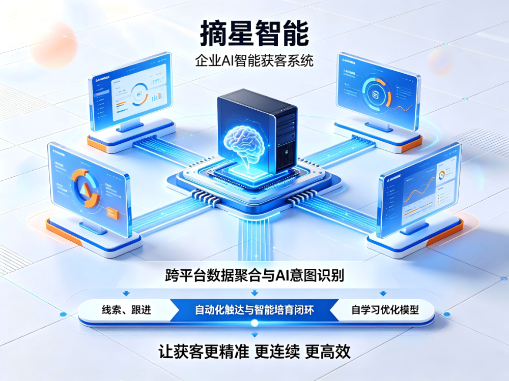 郴州站AI获客系统 - 一站式服务