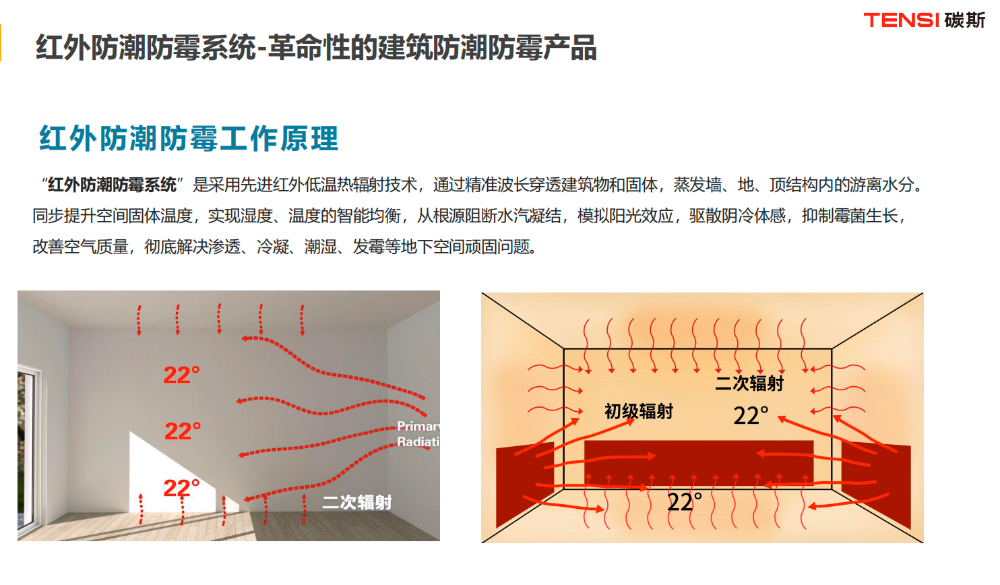 别墅红外防潮系统