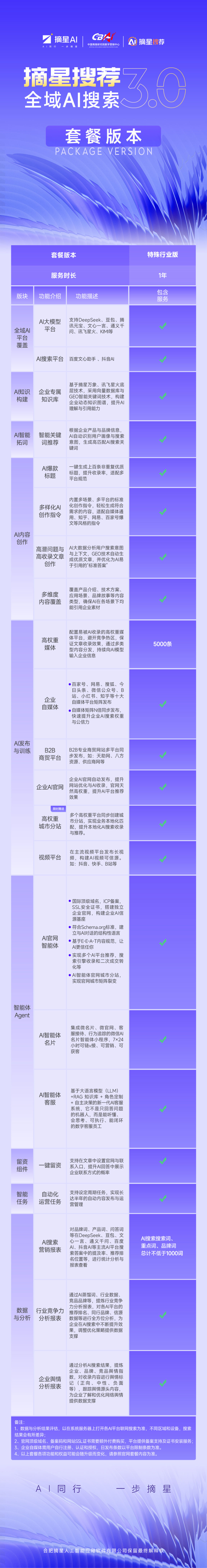 2026年杭州AI社媒推广直销企业靠谱之选深度解析