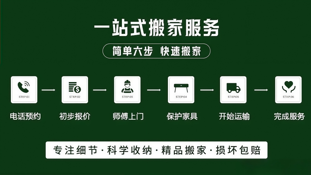 长途搬家