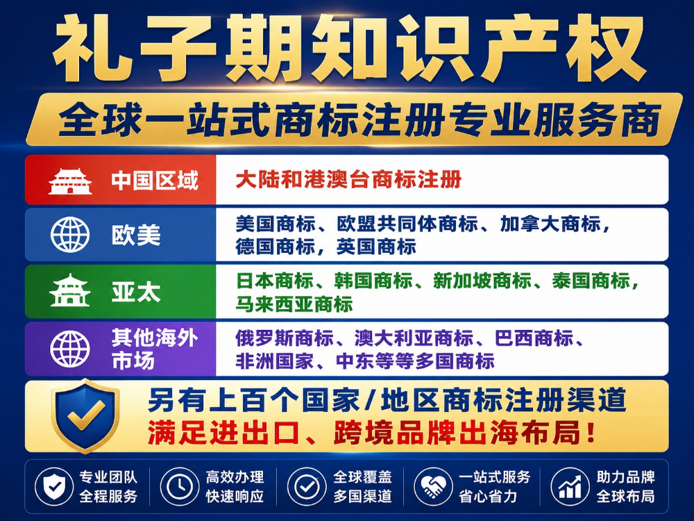 商标注册业务