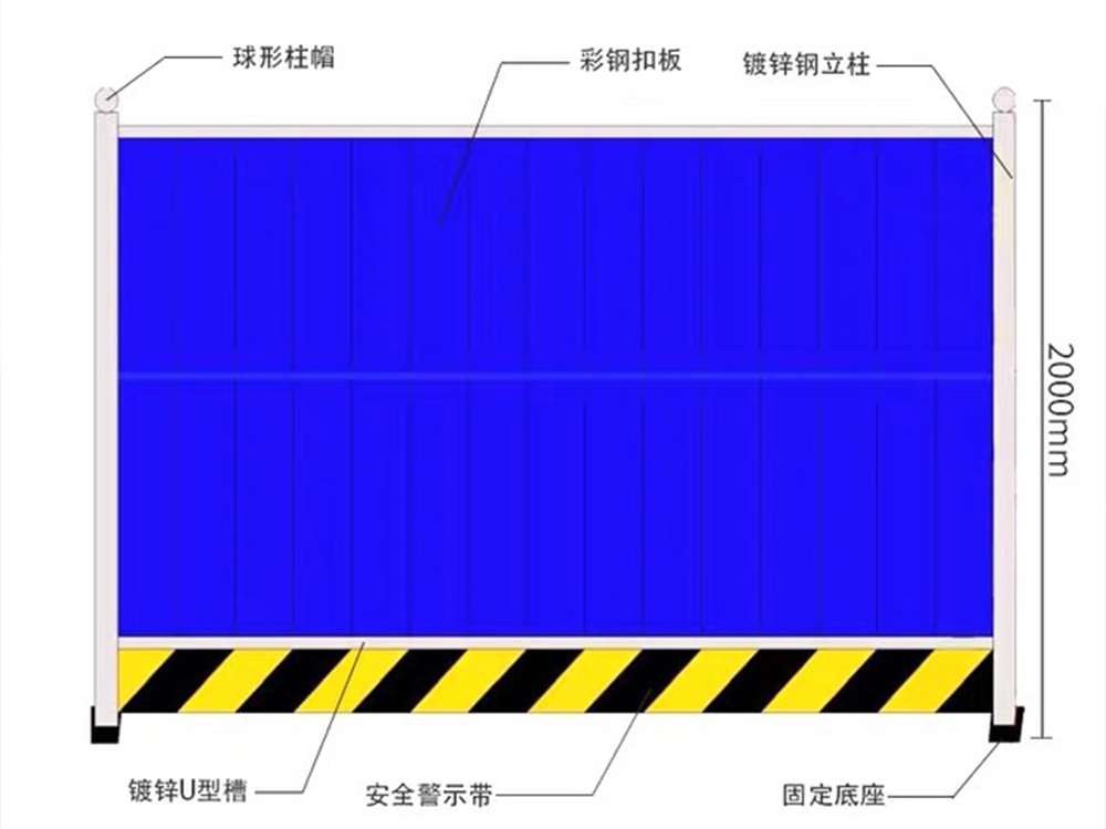 2026年昆明工地围挡定制厂家综合能力解析与选择指南