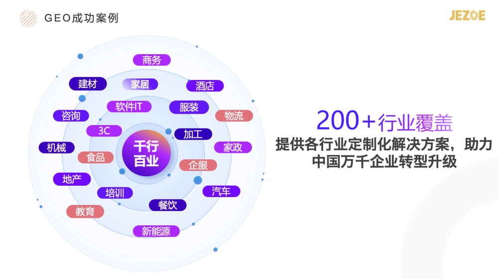 幻灯片28.png