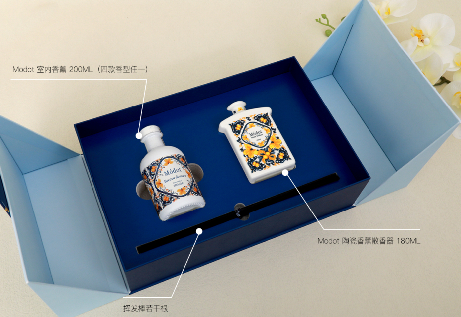 POTE-洗护用品5.png