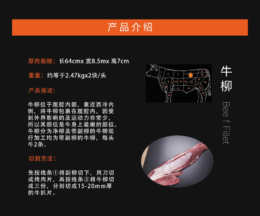 牛柳（菲力）.jpg
