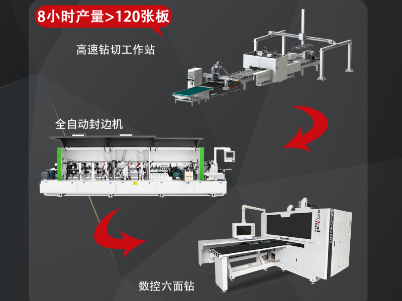 智能连线4.png
