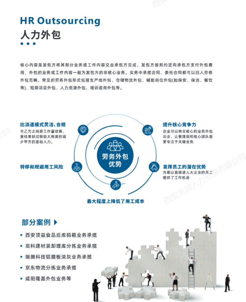 人力外包