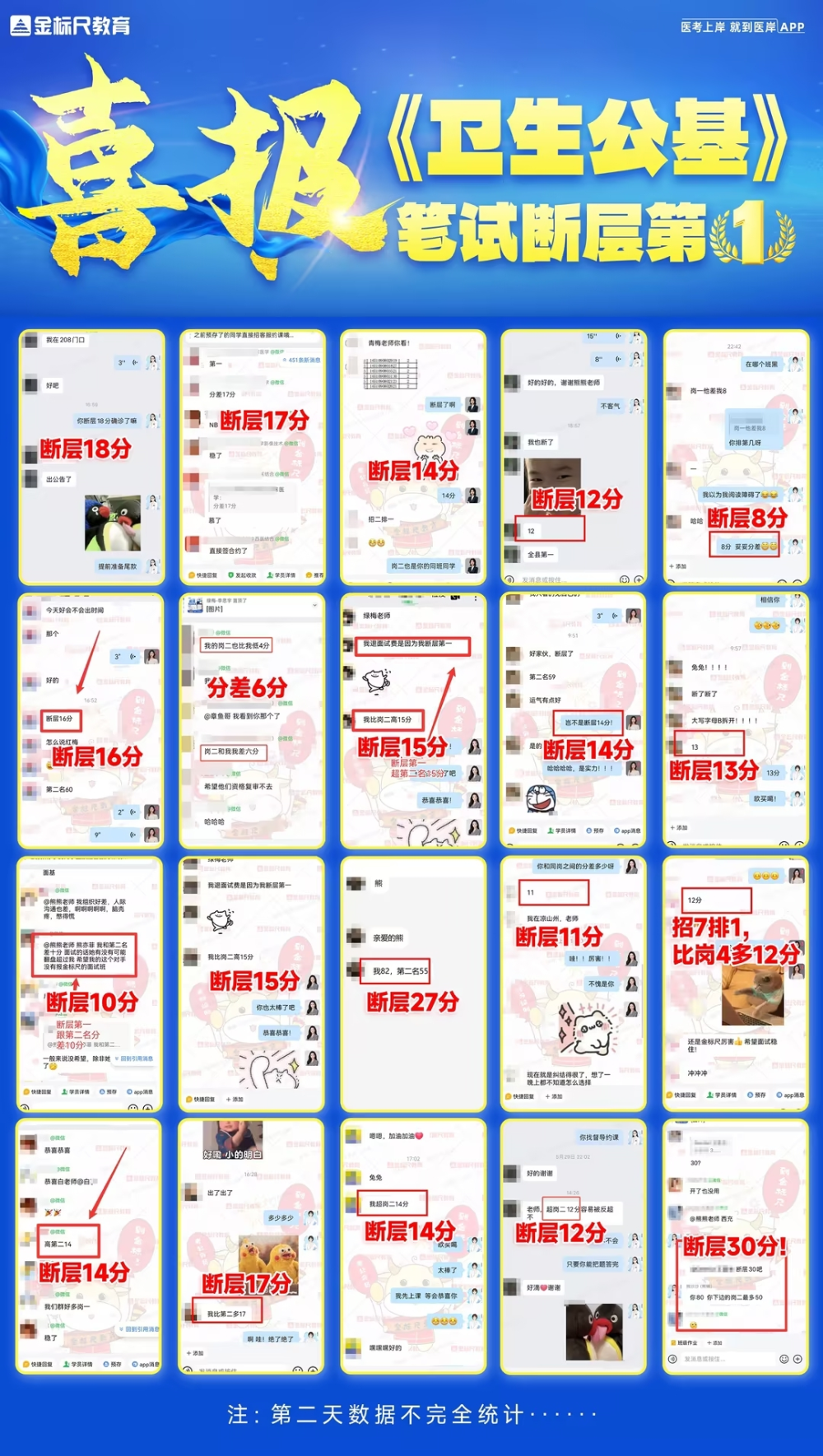 医事业单位