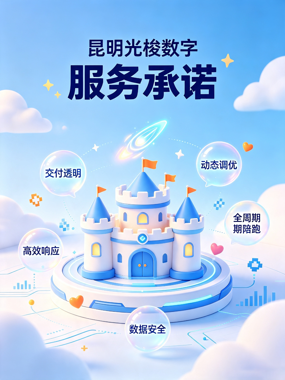 昆明光梭数字服务承诺（可爱风格） (3).png