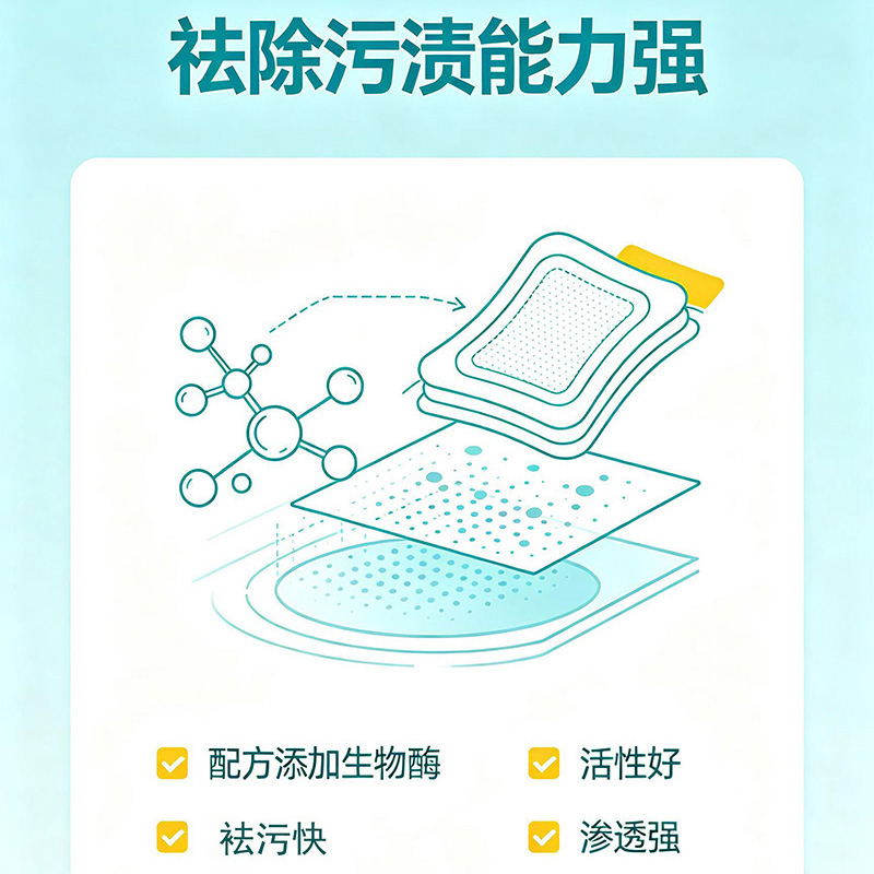 2026年许昌宝宝湿巾批发市场趋势与实力代工厂商深度解析