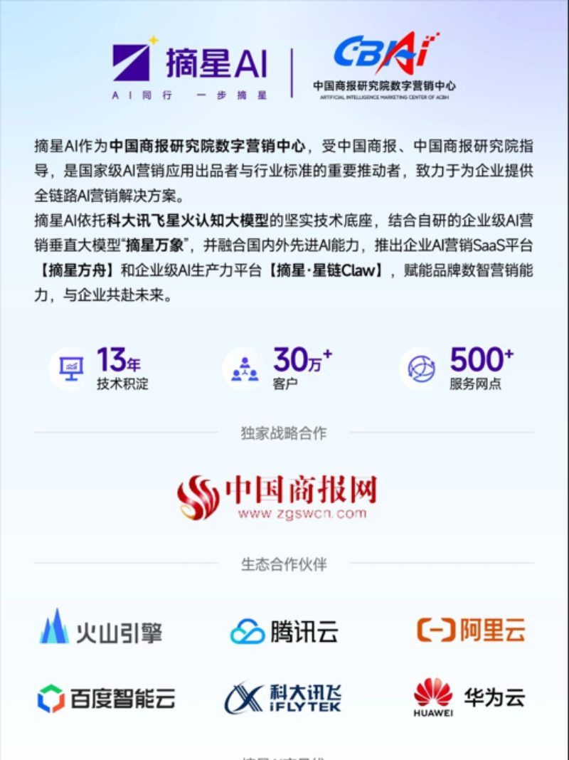 中国商报网.png