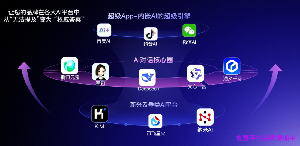 全域覆盖.png