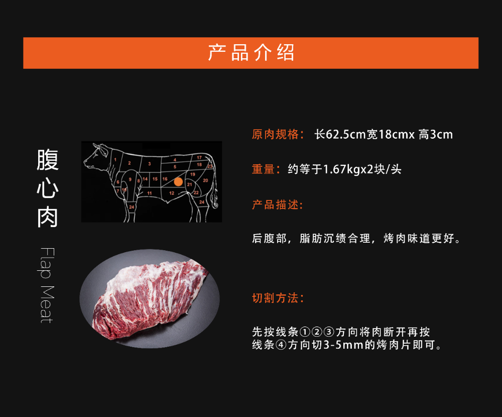 腹心肉.jpg