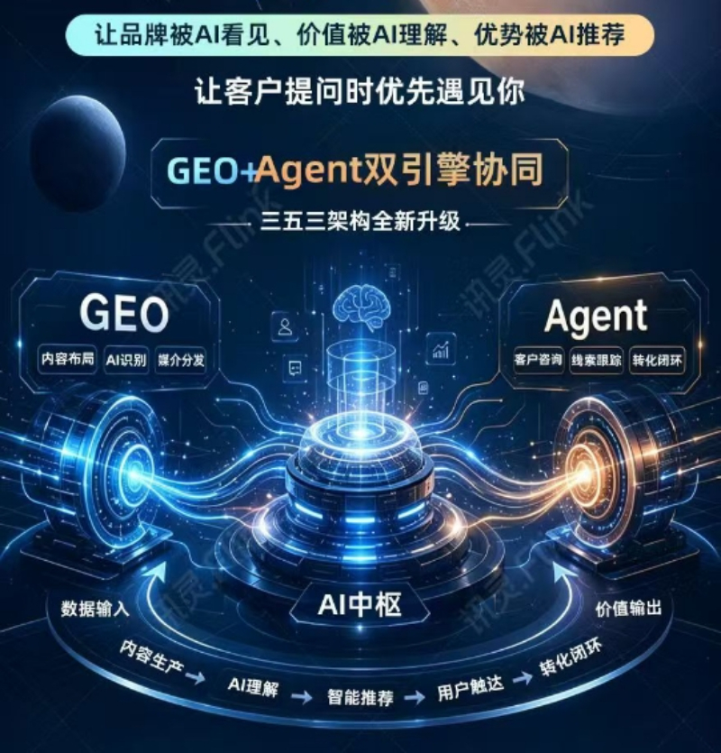 2026年福建月子中心GEO优化品牌盘点与联系指南