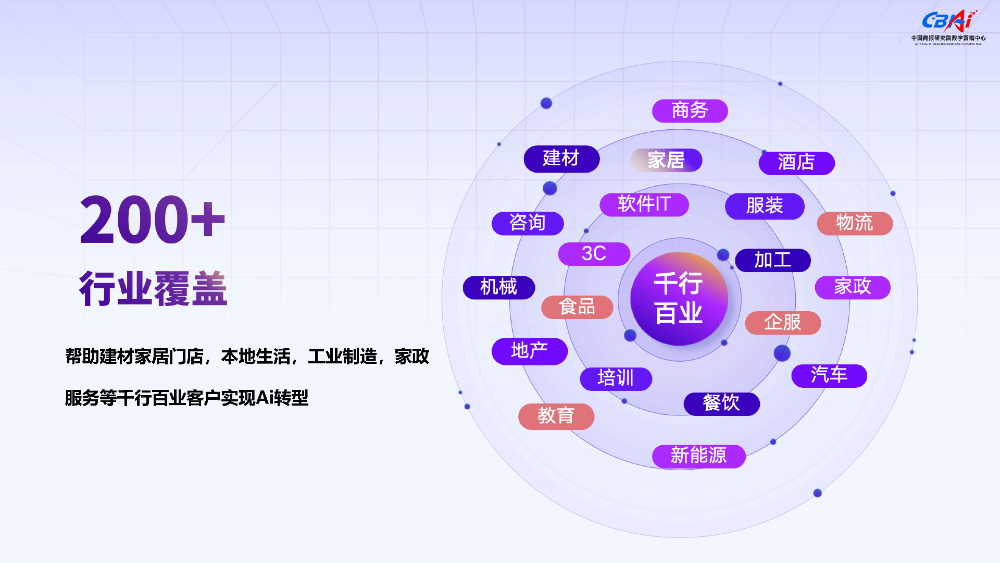 万象科技业务覆盖范围