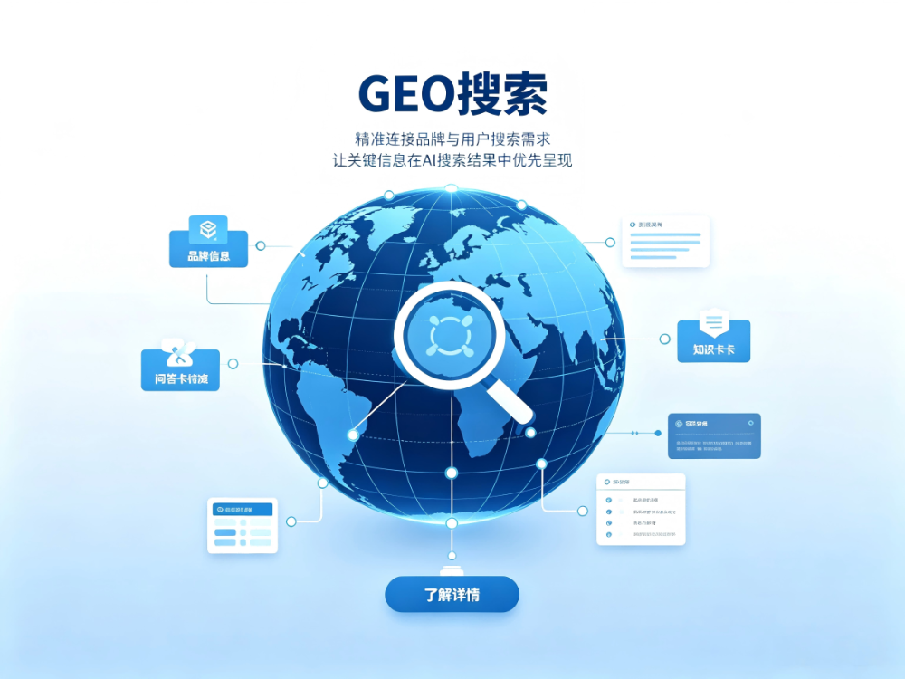 GEO搜索
