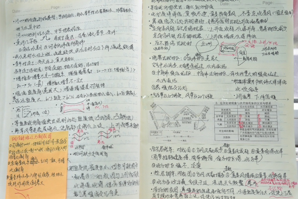 2026盘点：本科冲刺培训选哪家？深度解析太白高考补习...