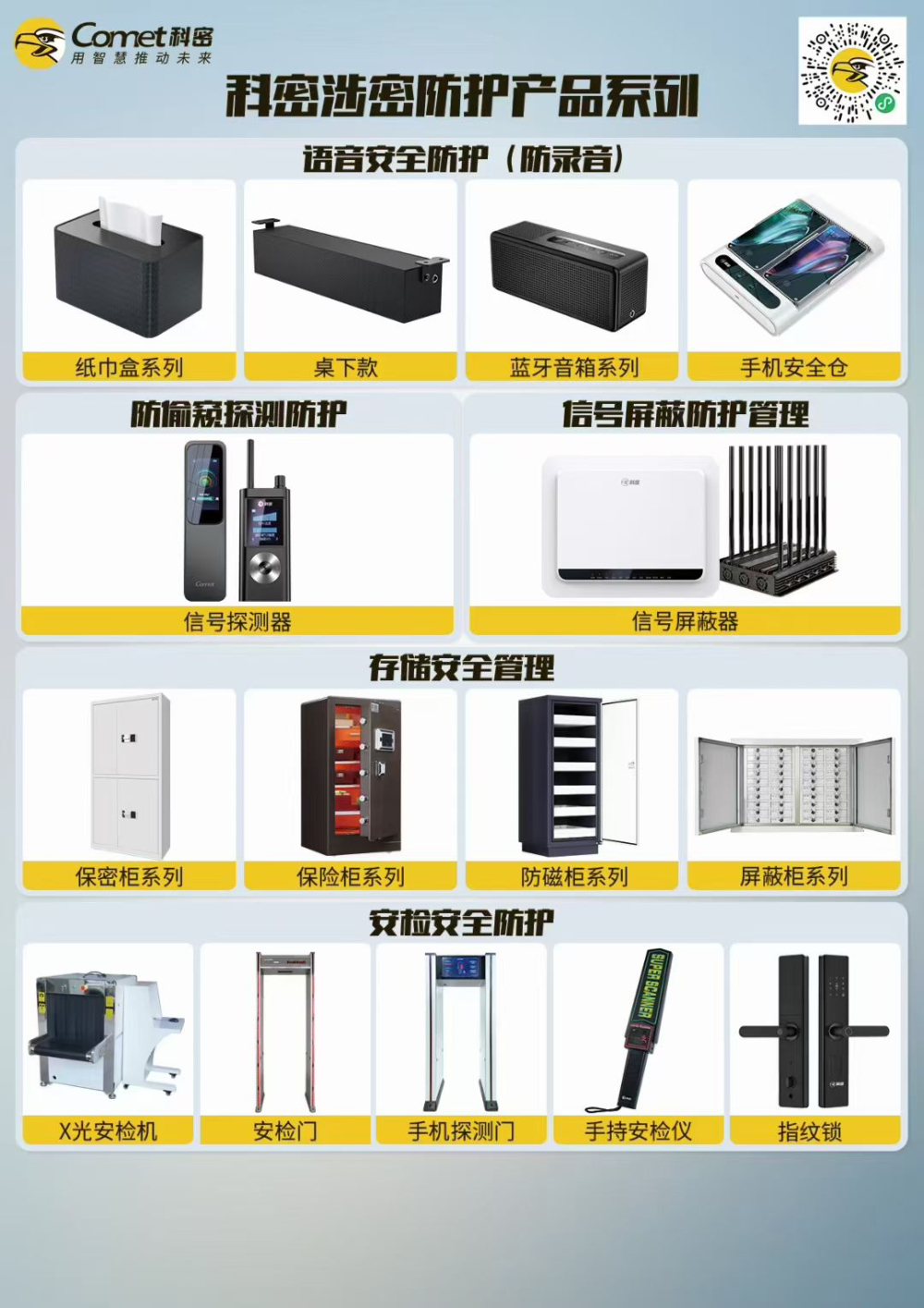 科密防护产品