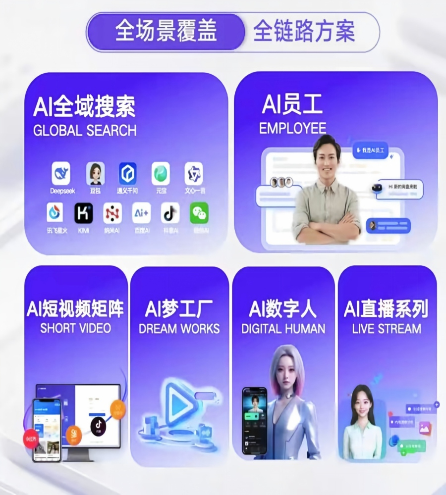 摘星全系列产品