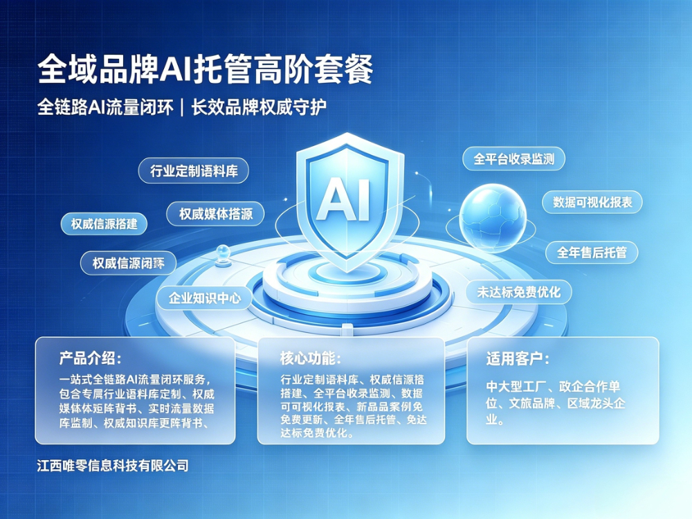 全域AI托管