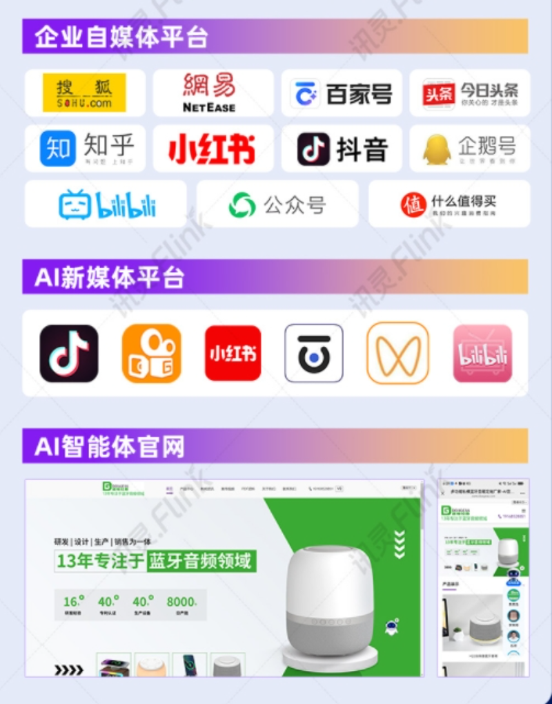 短视频代运营
