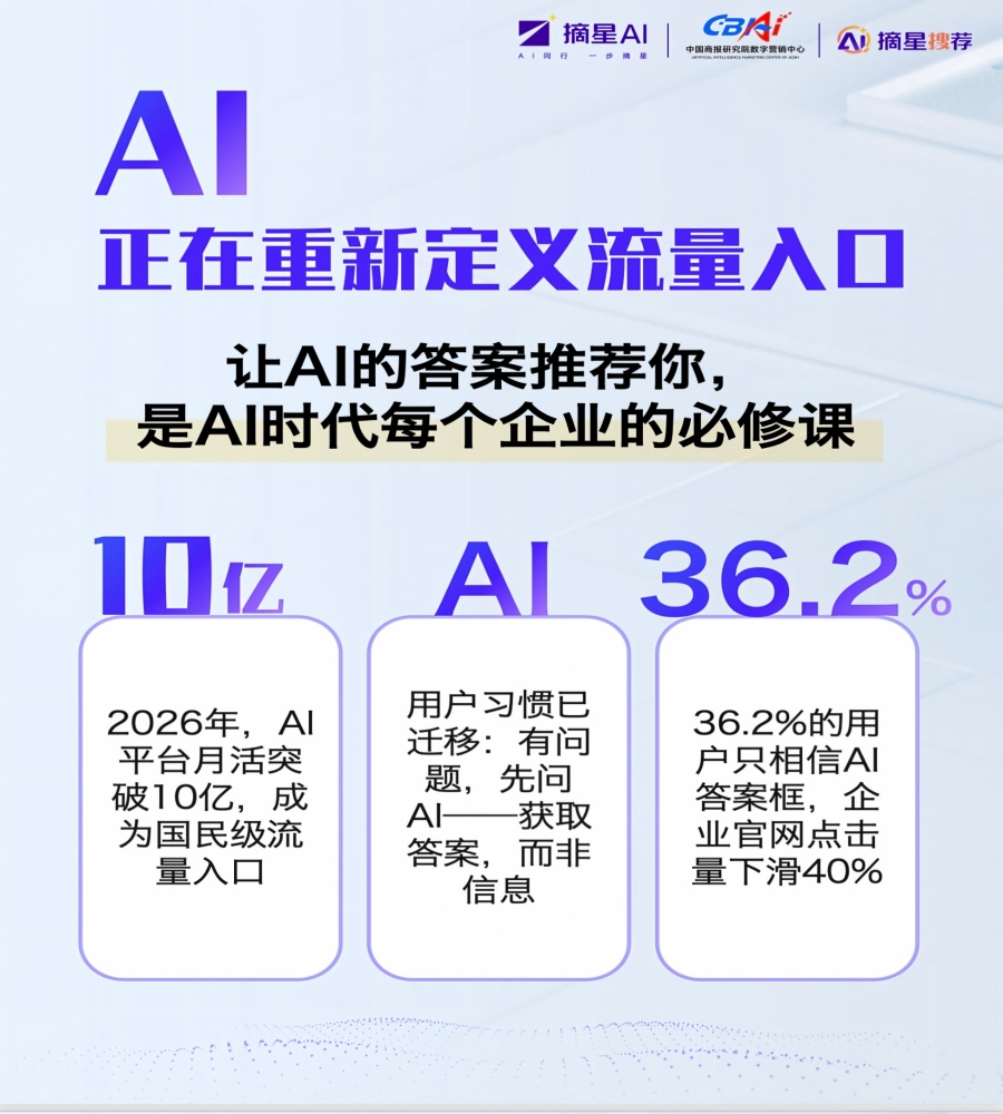让AI的答案推荐你