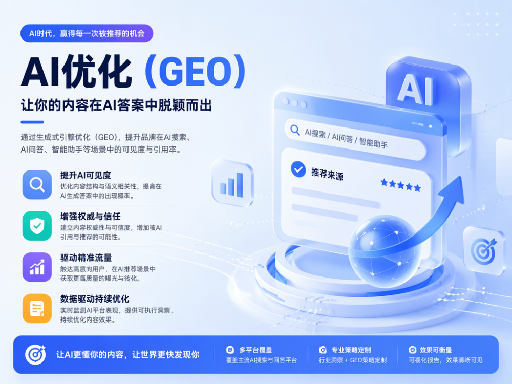 AI优化