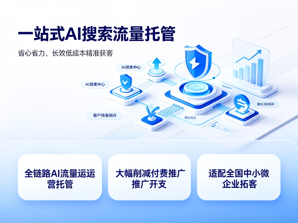一站式AI搜索流量托管