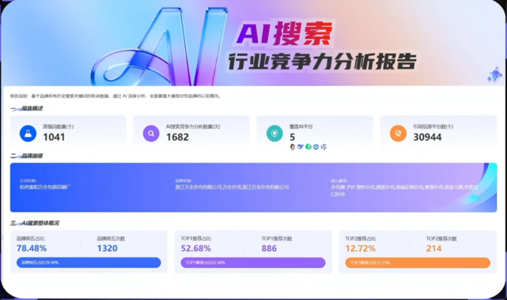 行业竞争力分析.png
