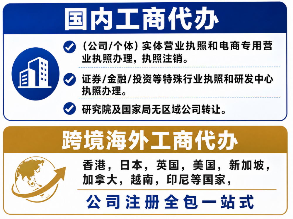 工商业务