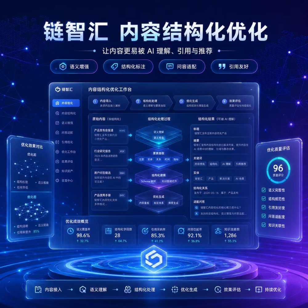 内容结构化优化.jpg