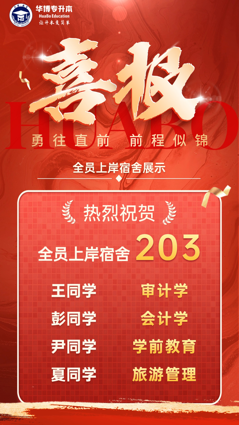 华博宿舍全员上岸喜报2