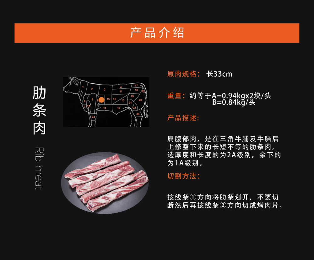 肋条肉.jpg