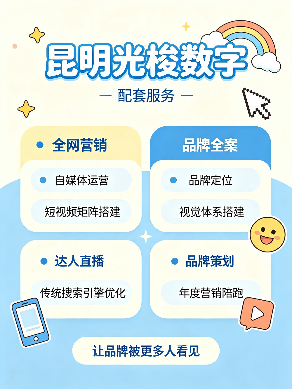 昆明光梭数字配套服务海报.png