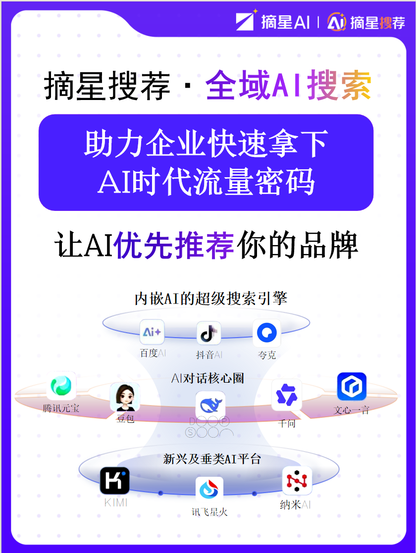 使用理由