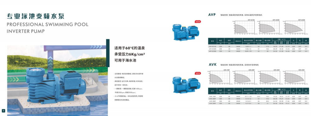泳池定制化水力设计